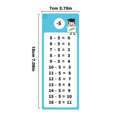 Flash Cards Multiplication Table